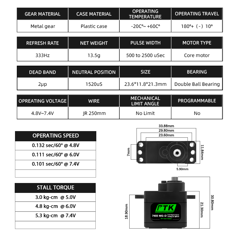 PTK 7455MG-D servo 12g Digital – обзор и цена Rc Hobby Grade