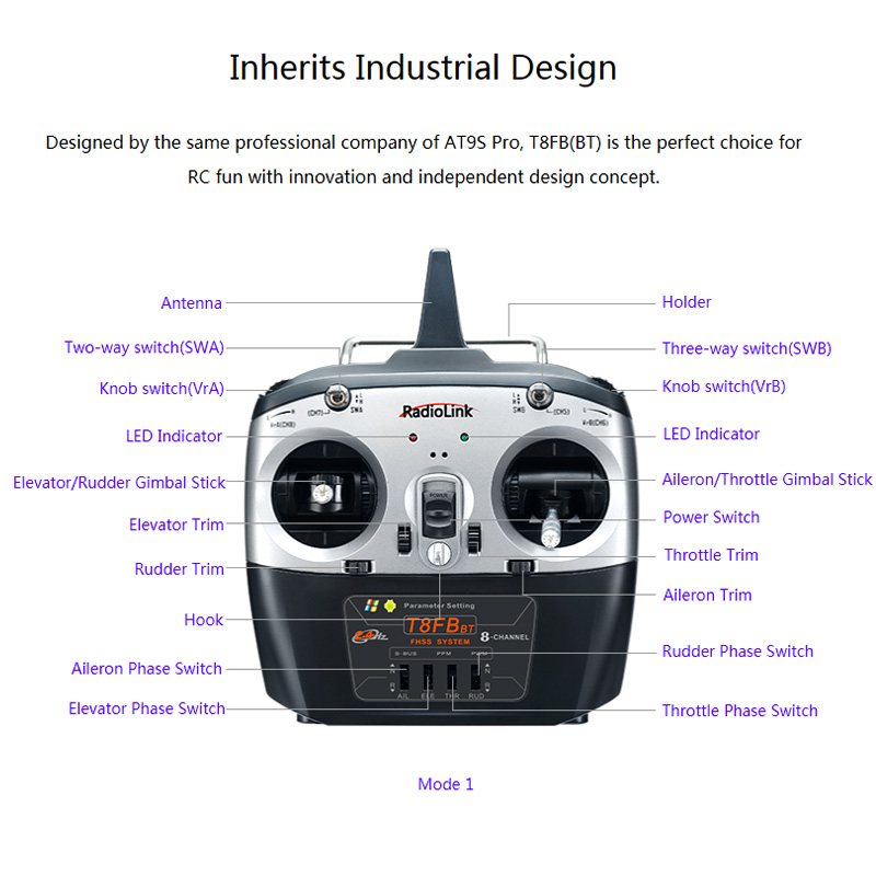 Radiolink T8FB V2 8CH RC Trans – обзор и цена Receiver Sbus 8Ch