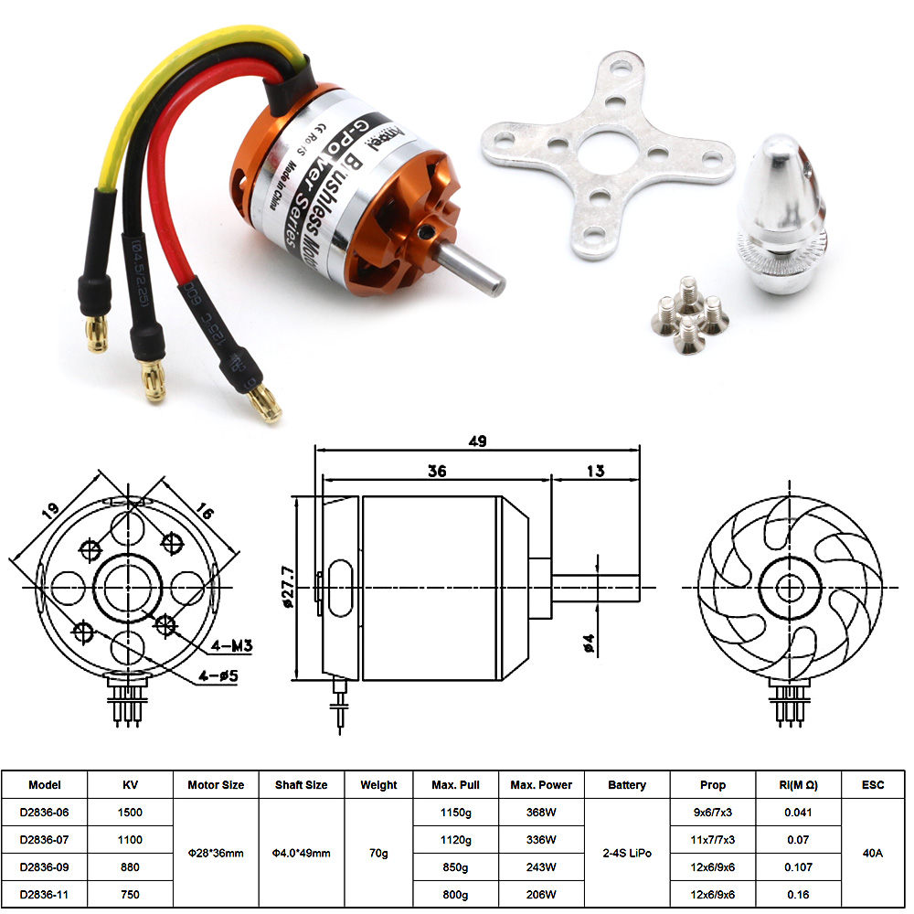RC Motor D2836 750KV 1500KV 88 – обзор и цена Rc Hobby Grade