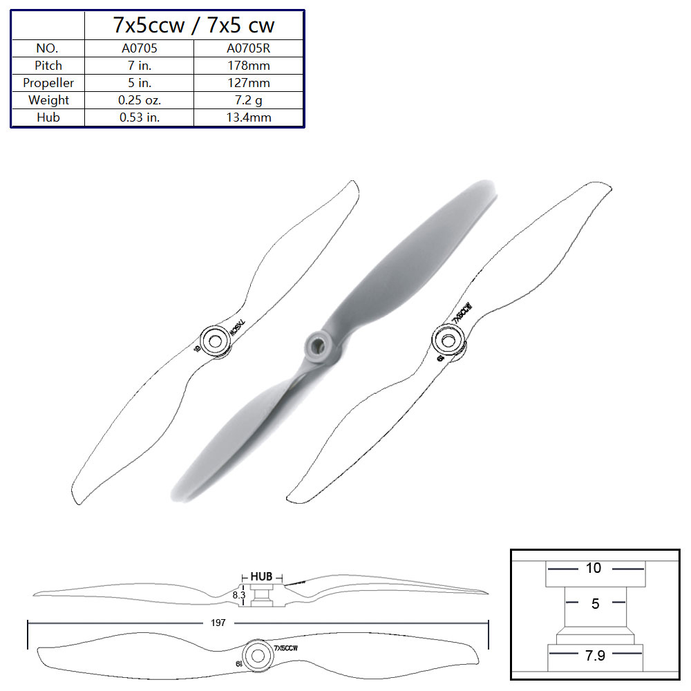 AEORC 5pcs Nylon Direct-Drive  – обзор и цена Rc Hobby Direct