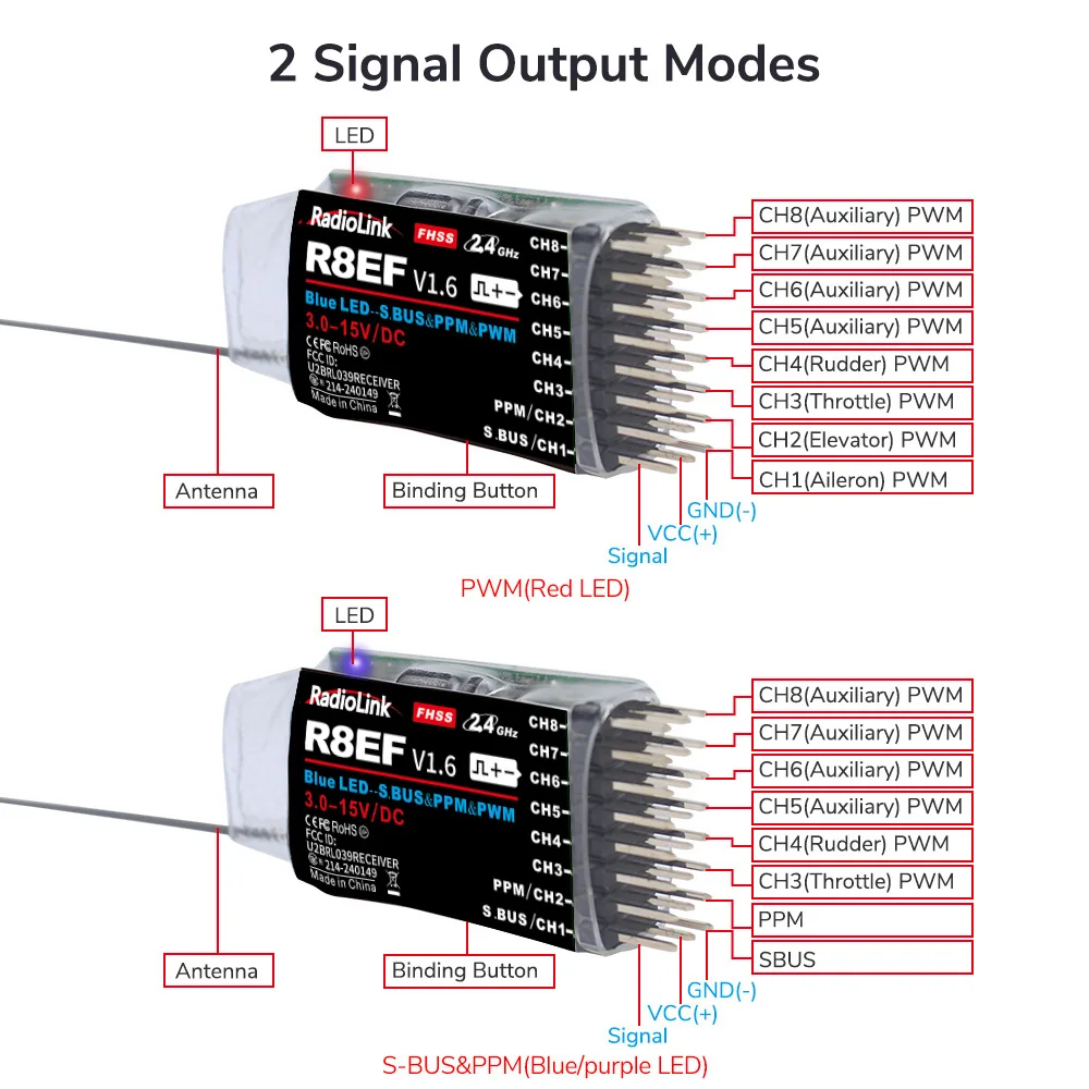 Radiolink R8EF Receiver 2.4G 8 – обзор и цена Receiver Sbus 8Ch