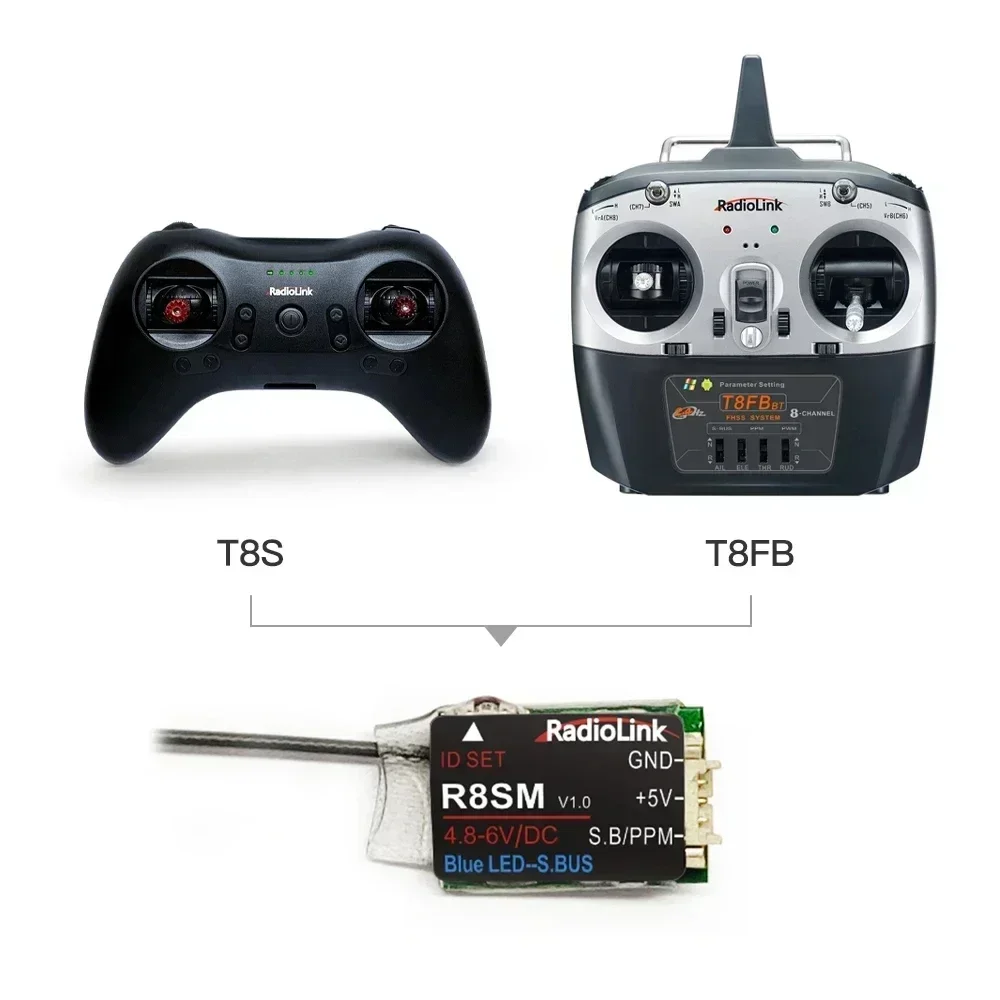 Radiolink R8SM 8 Channels 2.4G – обзор и цена Receiver Sbus 8Ch