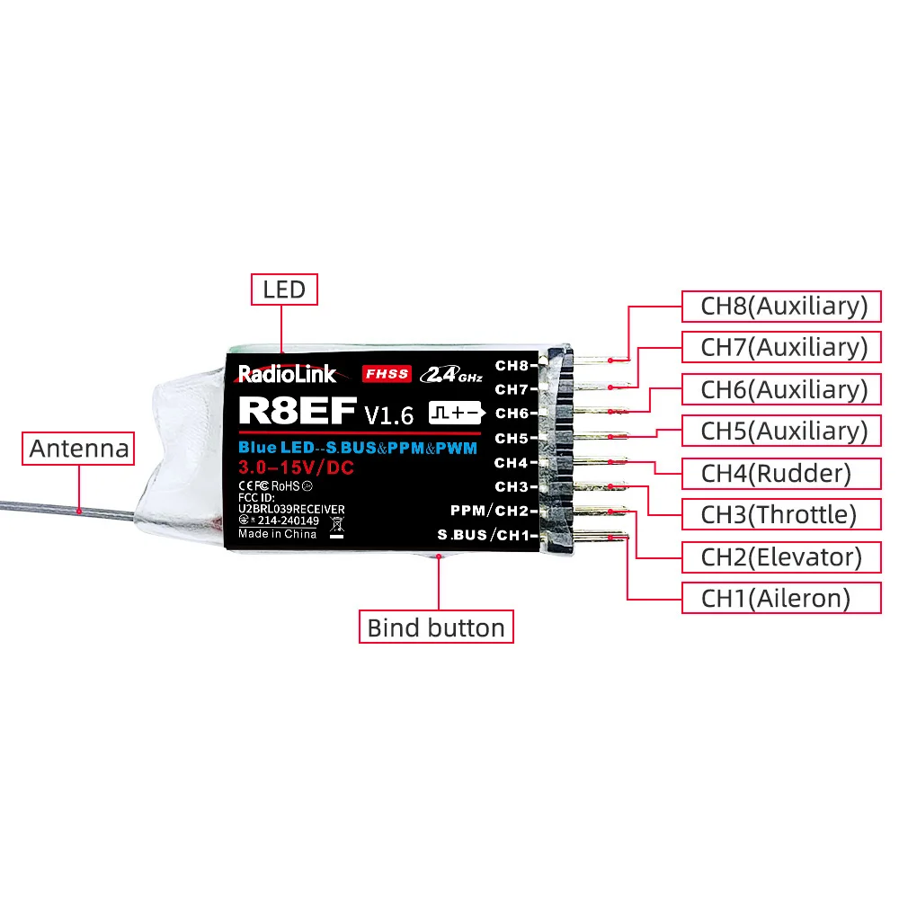 Radiolink R8EF Receiver 2.4G 8 – обзор и цена Receiver Sbus 8Ch
