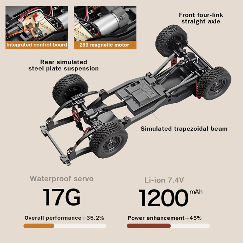 New MN82S MN82T RC Crawler 1/1 – обзор и цена Rc Hobby Direct