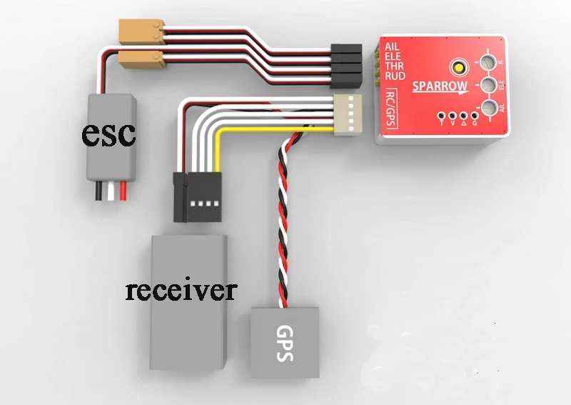 SN Sparrow Flight Controller S – обзор и цена Gyroscope Rc Module