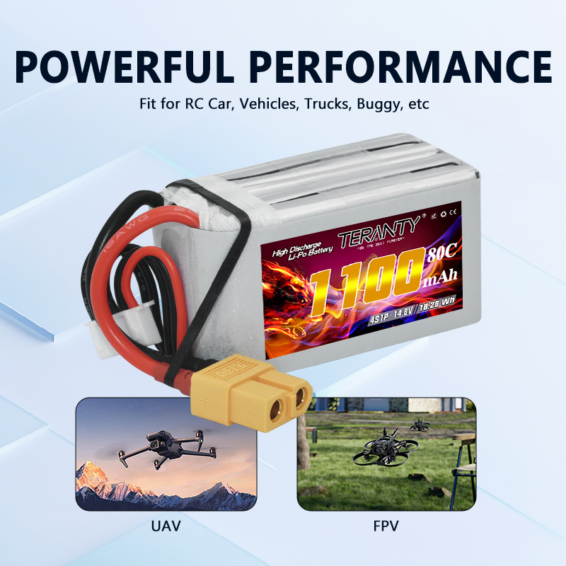 TERANTY 4S 1100mAh 80C/160C Li – обзор и цена Fpv Racing Quadcopter