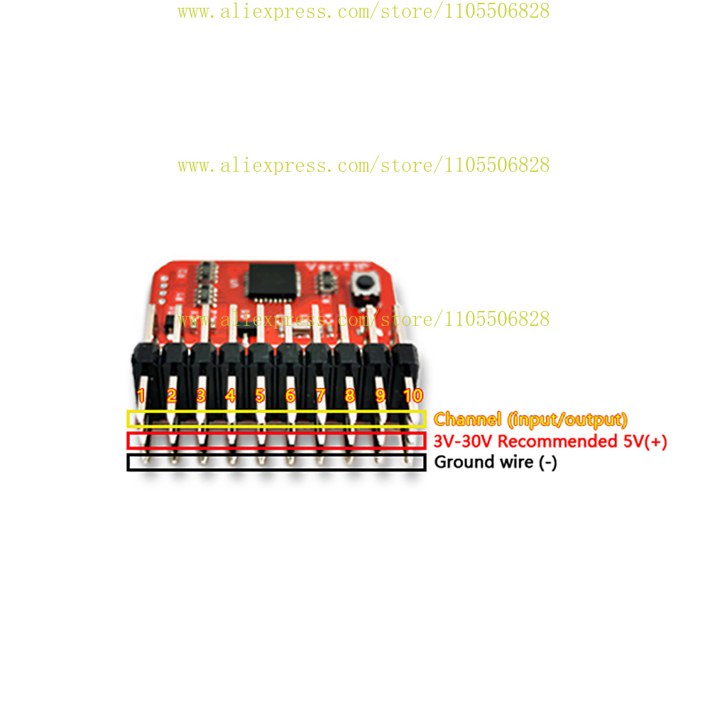 T1P remote control 8CH receive – обзор и цена Receiver Sbus 8Ch