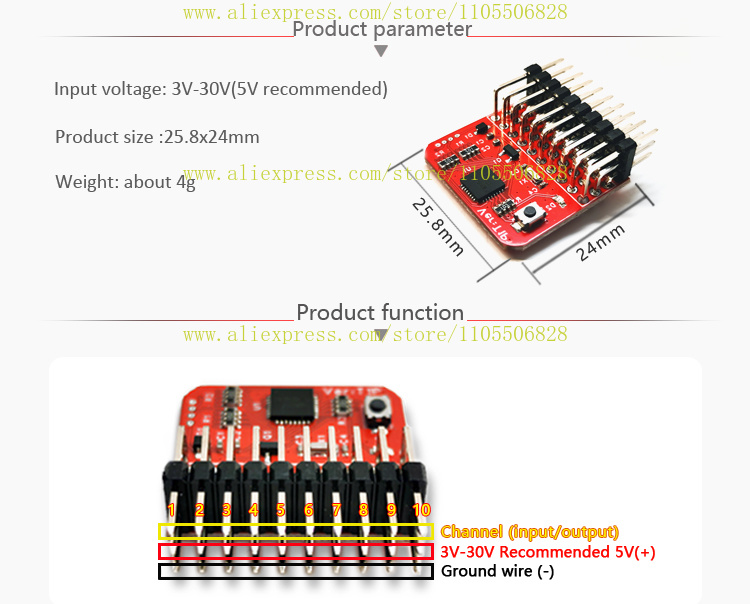 T1P remote control 8CH receive – обзор и цена Receiver Sbus 8Ch
